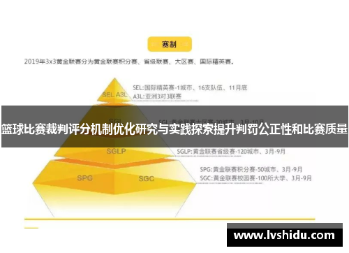 篮球比赛裁判评分机制优化研究与实践探索提升判罚公正性和比赛质量